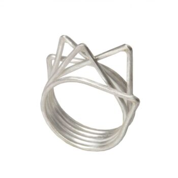 Urbs Ring 5V