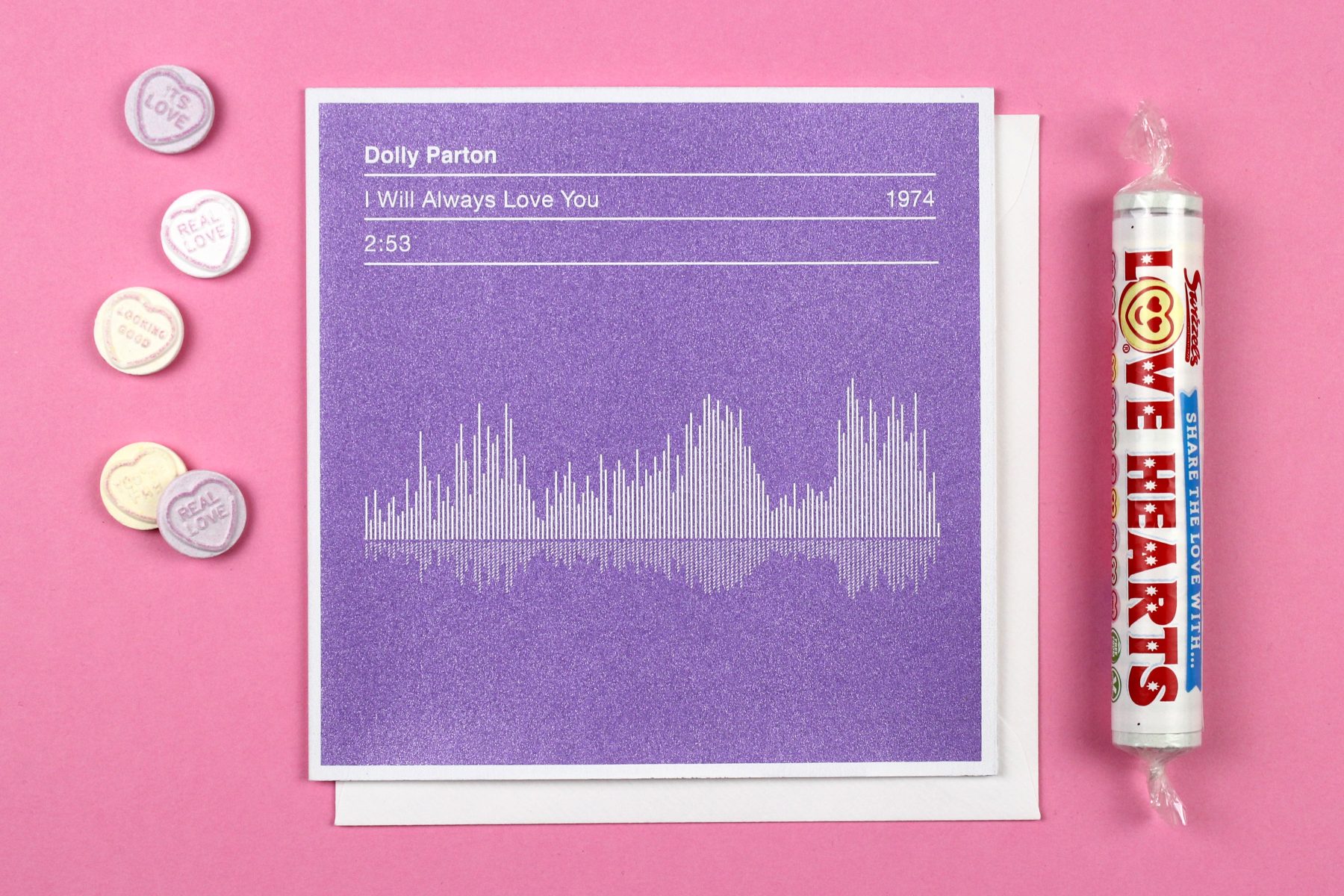 Dolly Parton Sound Wave card