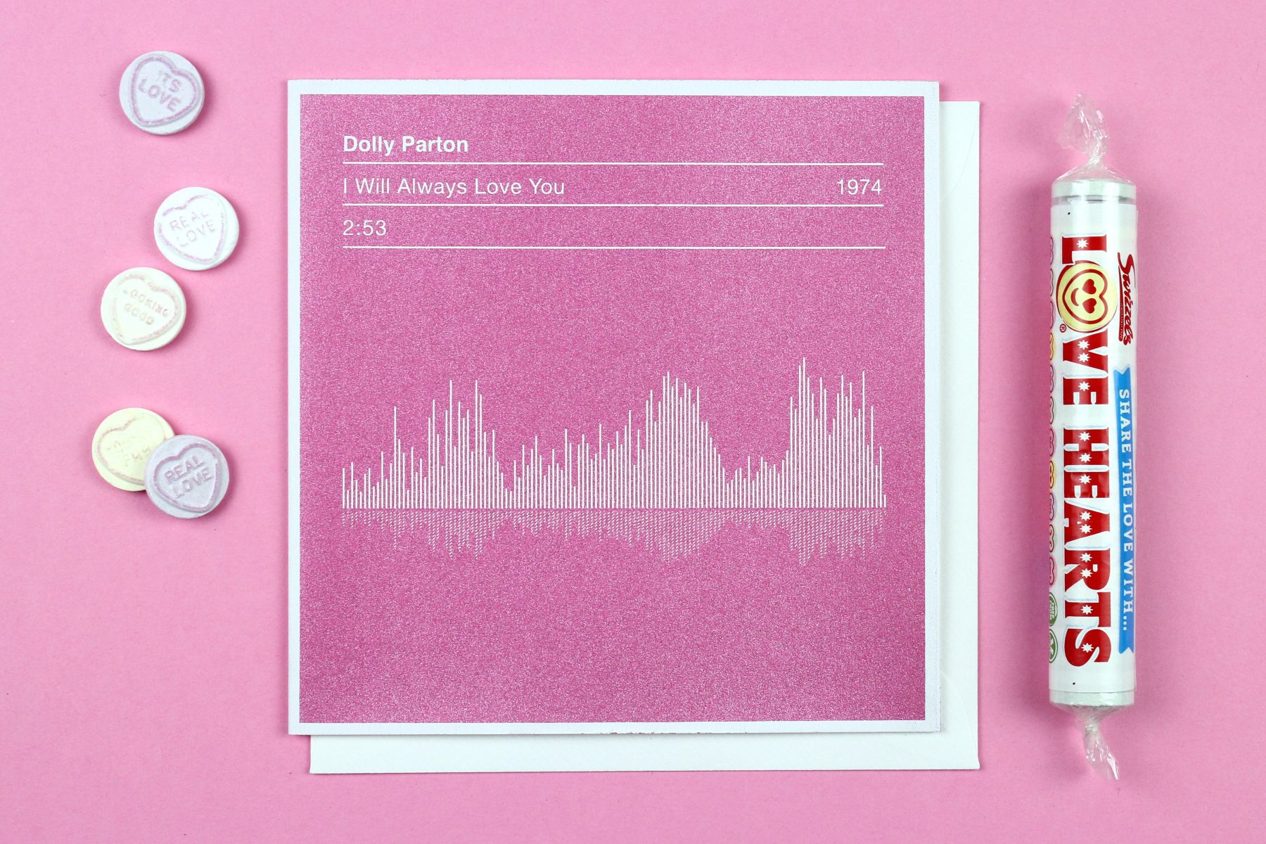 Dolly Parton Sound Wave card