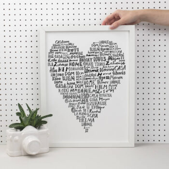Home Is Where The Heart Is Print