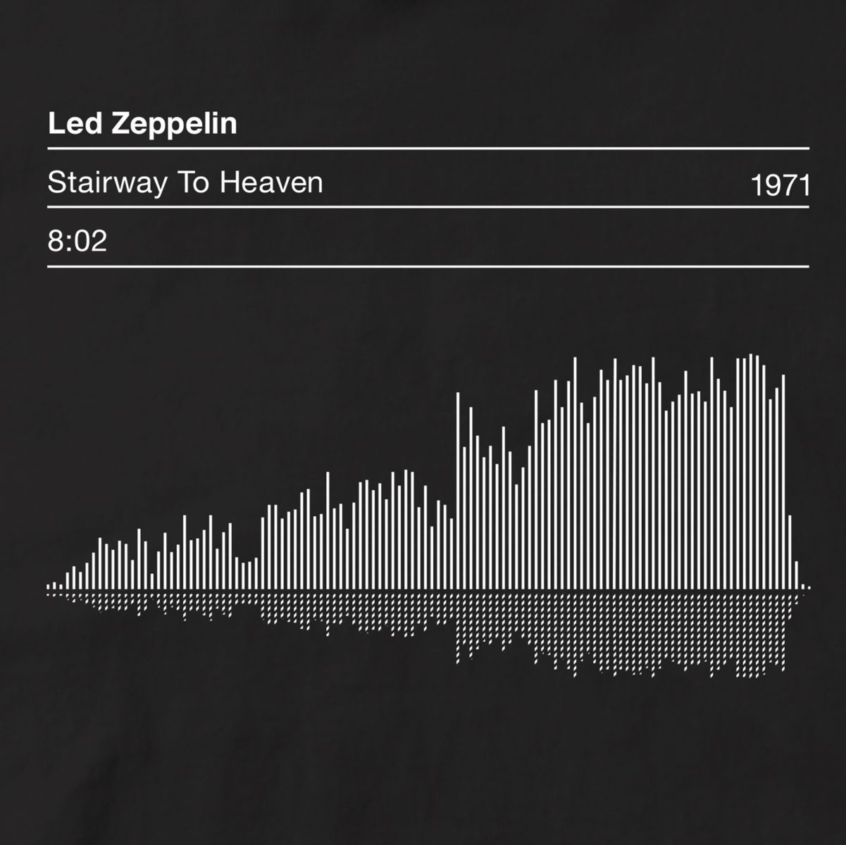 Led Zeppelin Stairway to Heaven T-Shirt