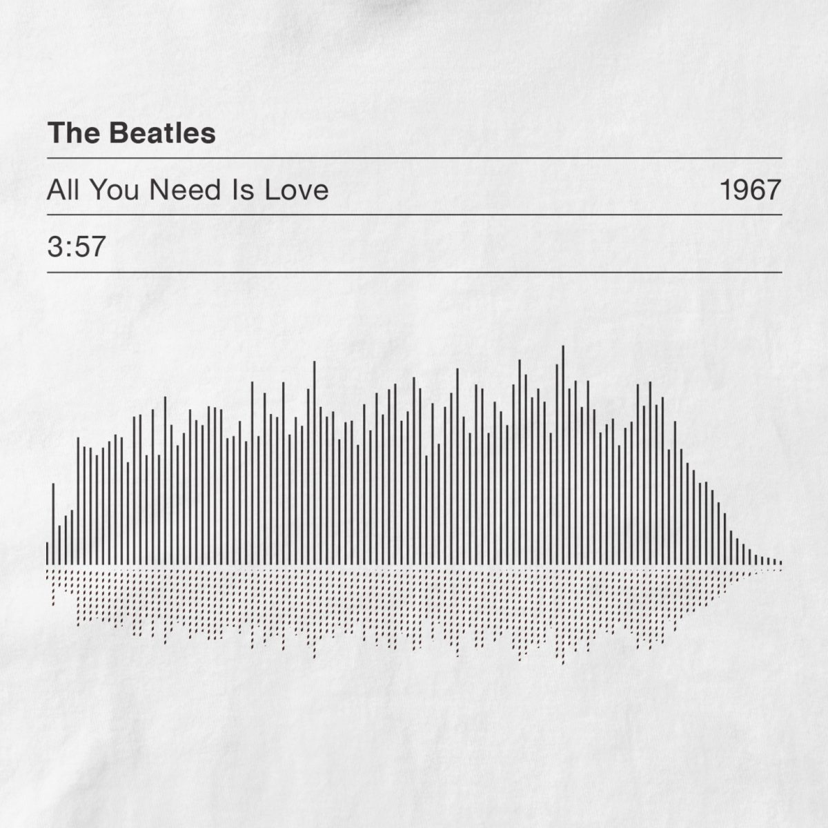The Beatles Sound Wave T shirt