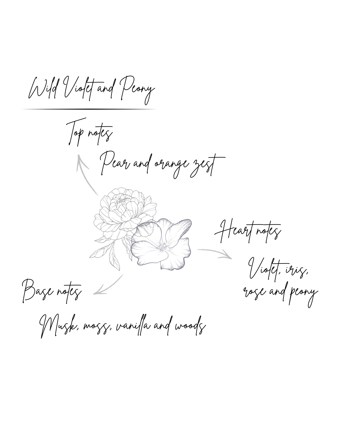 Wild Violet and Peony 200ml Reed Diffuser